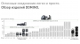Фрезер дюбельный Festool Domino DF 500 Q-Set + комплект дюбелей и фрез в ассортименте DS 4/5/6/8/10