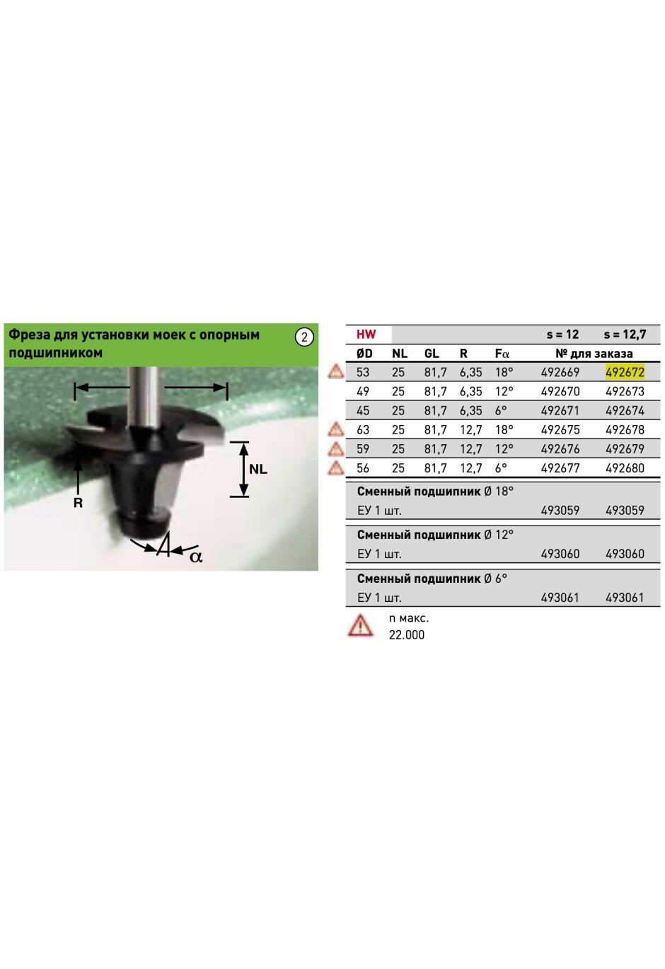 Фреза для установки моек с опорным подшипником Festool HW D 53 / NL 25 / GL 81,7 / R 6,35