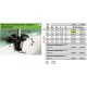 Фреза для снятия фасок с опорн. подшипником Festool HW R6.35/25/12° ss S12