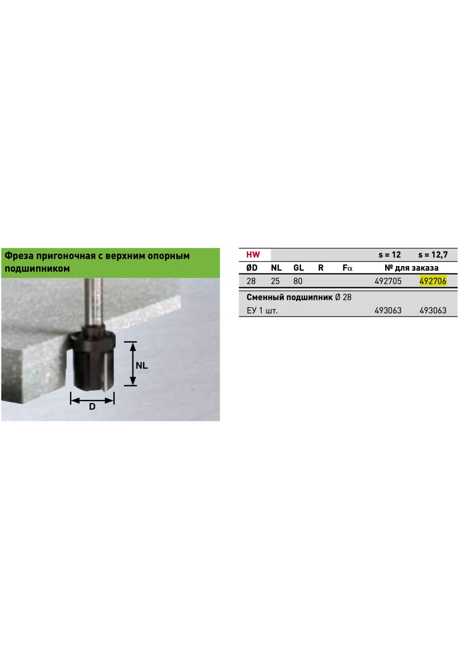 Фреза пригоночная с верхним опорным подшипником Festool HW D28/NL25/GL80 ss S12,7