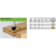 Фреза чертвертная Festool HW S8 D27/R8