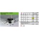 Фреза скругляющая с опорн. подшипником Festool HW R8/D32 ss S12