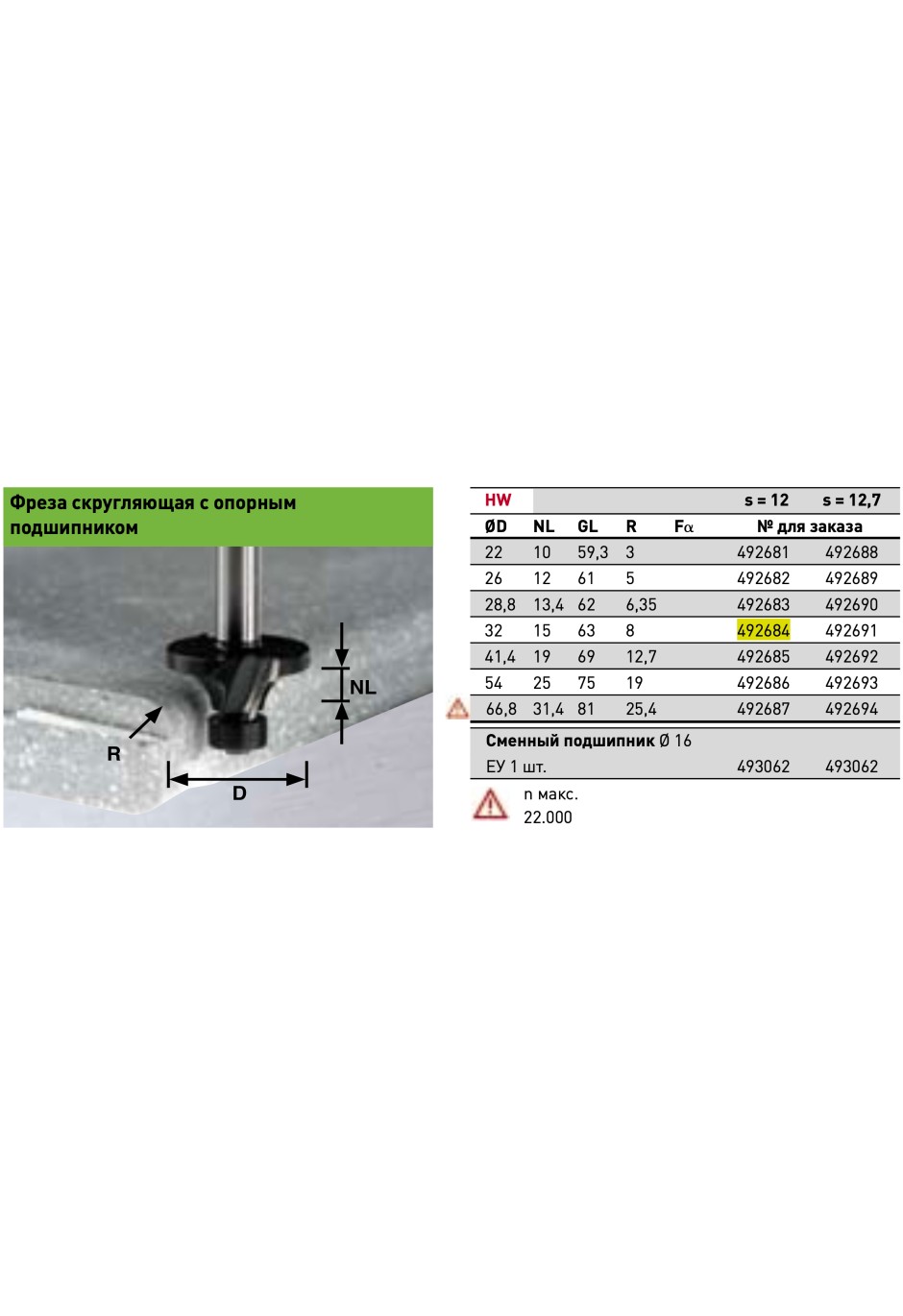Фреза скругляющая с опорн. подшипником Festool HW R8/D32 ss S12