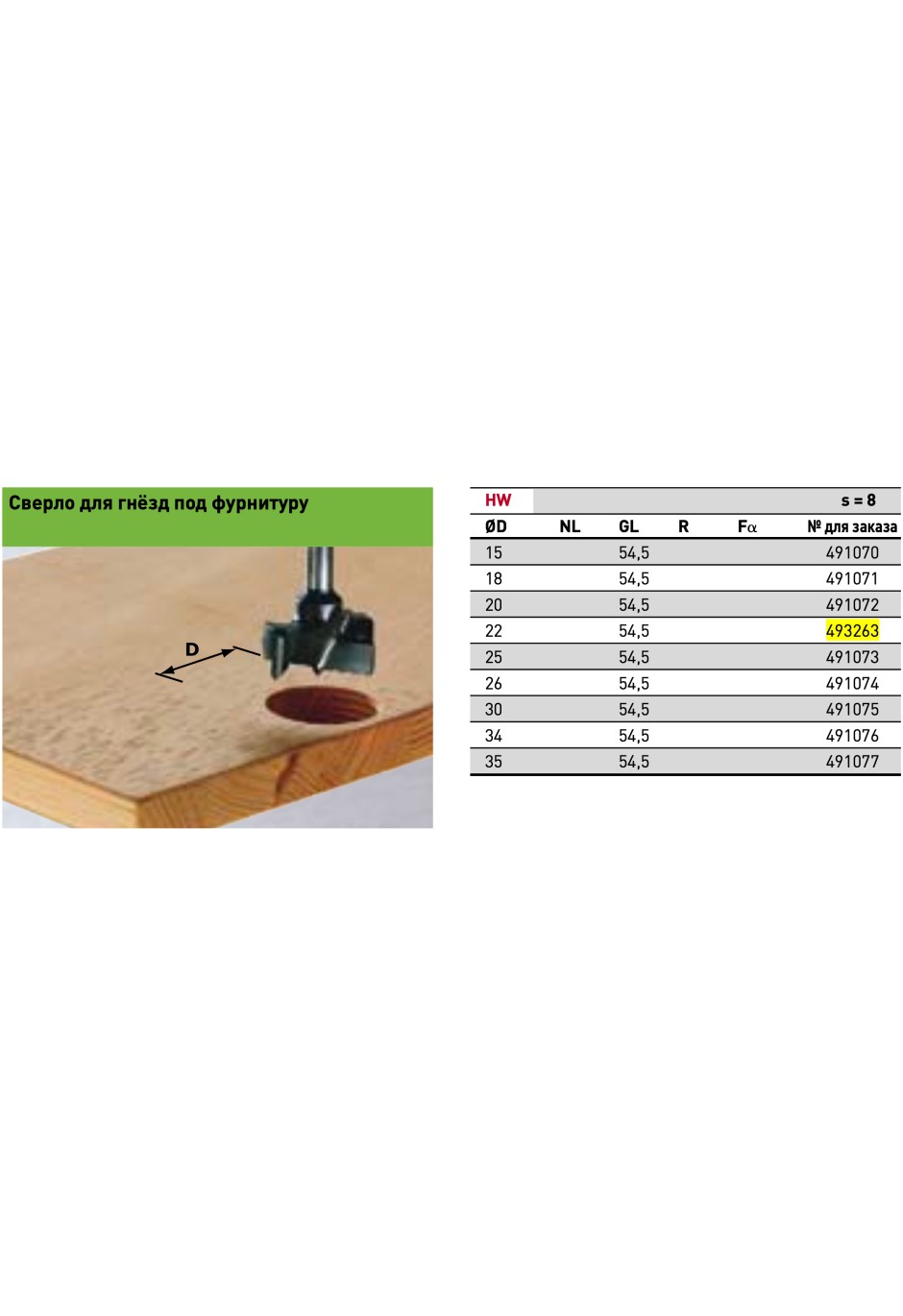 Фреза для гнёзд под фурнитуру Festool HW S8 D22