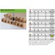 Фреза ласточкин хвост Festool HS S12 D20/14/15гр.