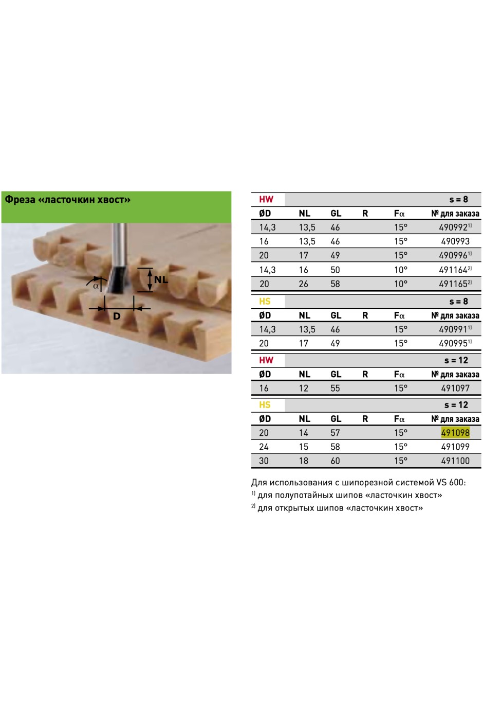 Фреза ласточкин хвост Festool HS S12 D20/14/15гр.