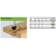 Фреза чертвертная Festool HW S8 D21/R5