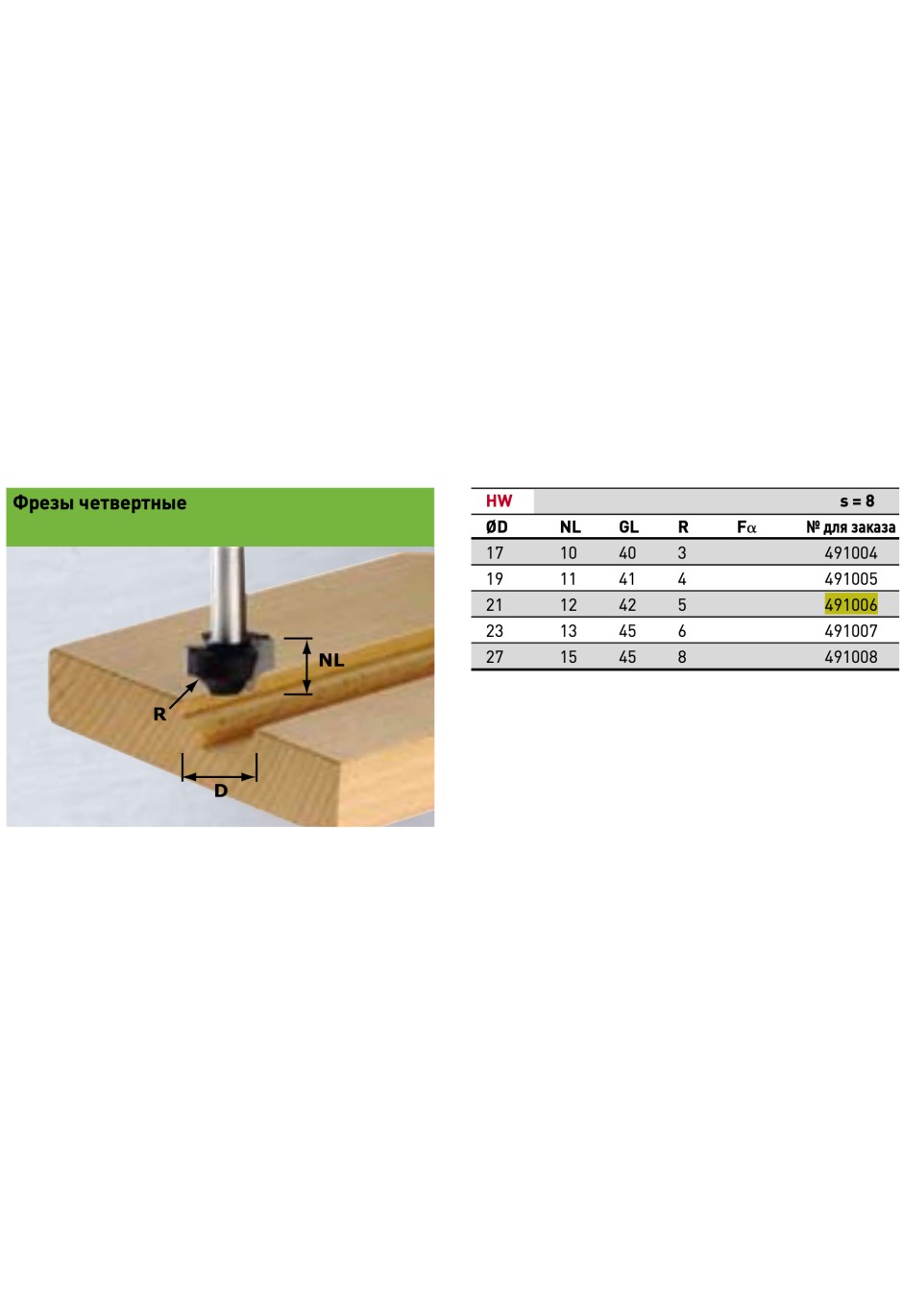 Фреза чертвертная Festool HW S8 D21/R5