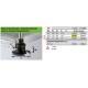 Фреза скругляющая с режущей кромкой внизу и опорным подшипником Festool HW R12.7/D57.4BN ss S12